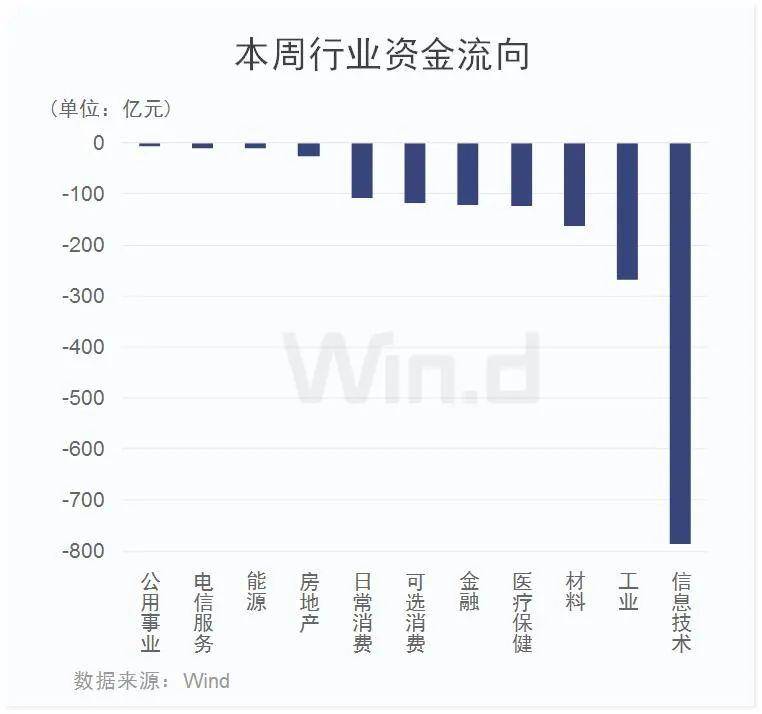 一季度A股上市险企净利整体下滑9.16% 加强资产负债管理成为“关键词”