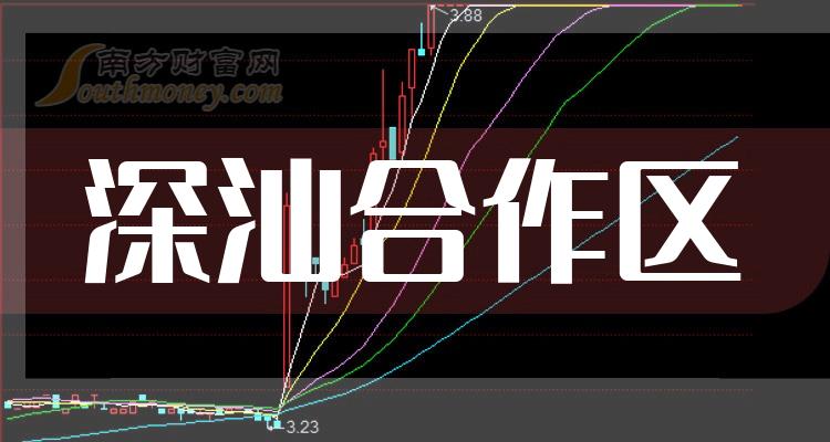 一季度A股上市险企净利整体下滑9.16% 加强资产负债管理成为“关键词”