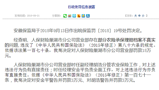 保险业上半年罚单剖析:罚款近2亿,人保财险金额最高