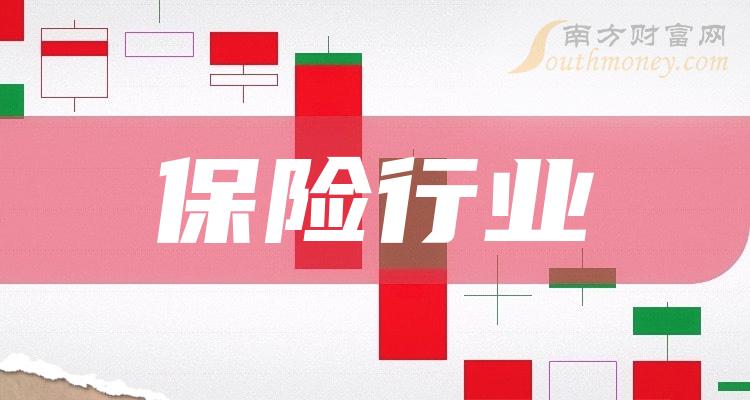 逐浪资本市场 年内6家保险科技公司赴境外上市