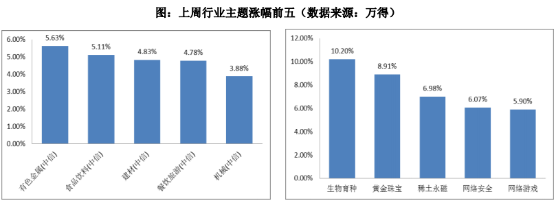 金融早参 | 太平养老拟引入外资新股东富杰：对价10.75亿元，持股10%
