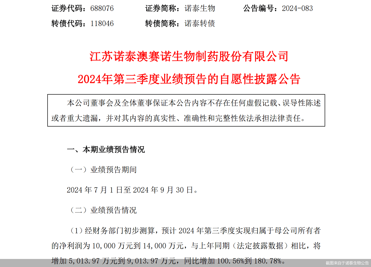 业绩预告出炉！这些个股前三季度业绩增幅超10倍