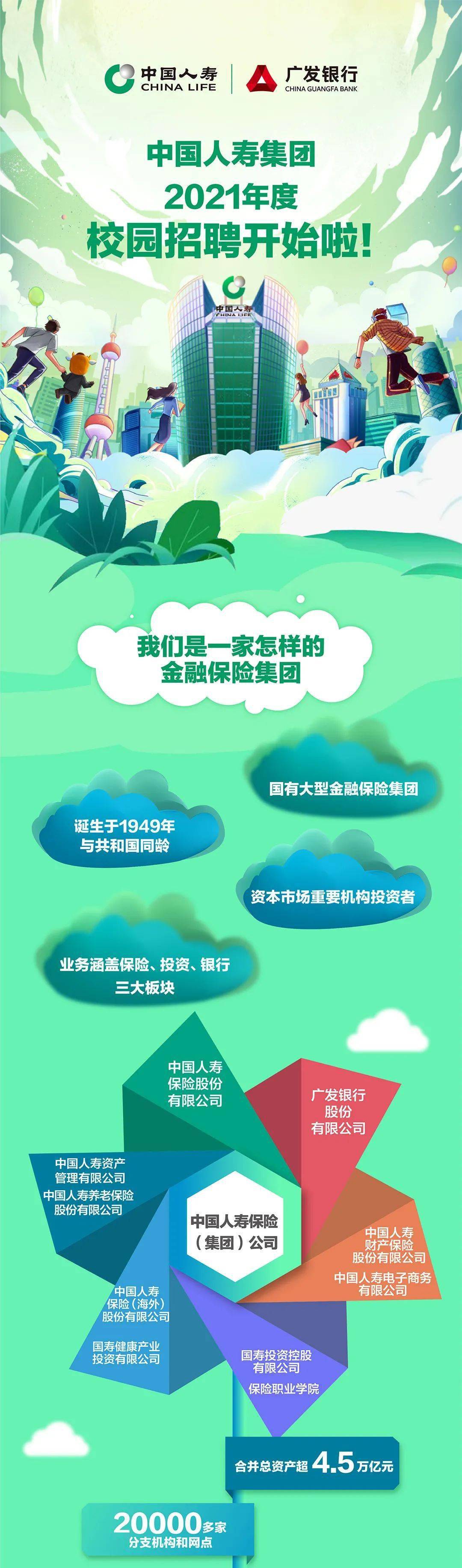 中国人寿集团官宣!将迎首位“70后”新总裁