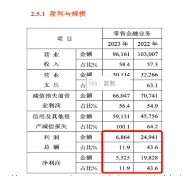 跑赢低利率时代，五大上市险企总投资收益率均破5% |上市险企年报观察④