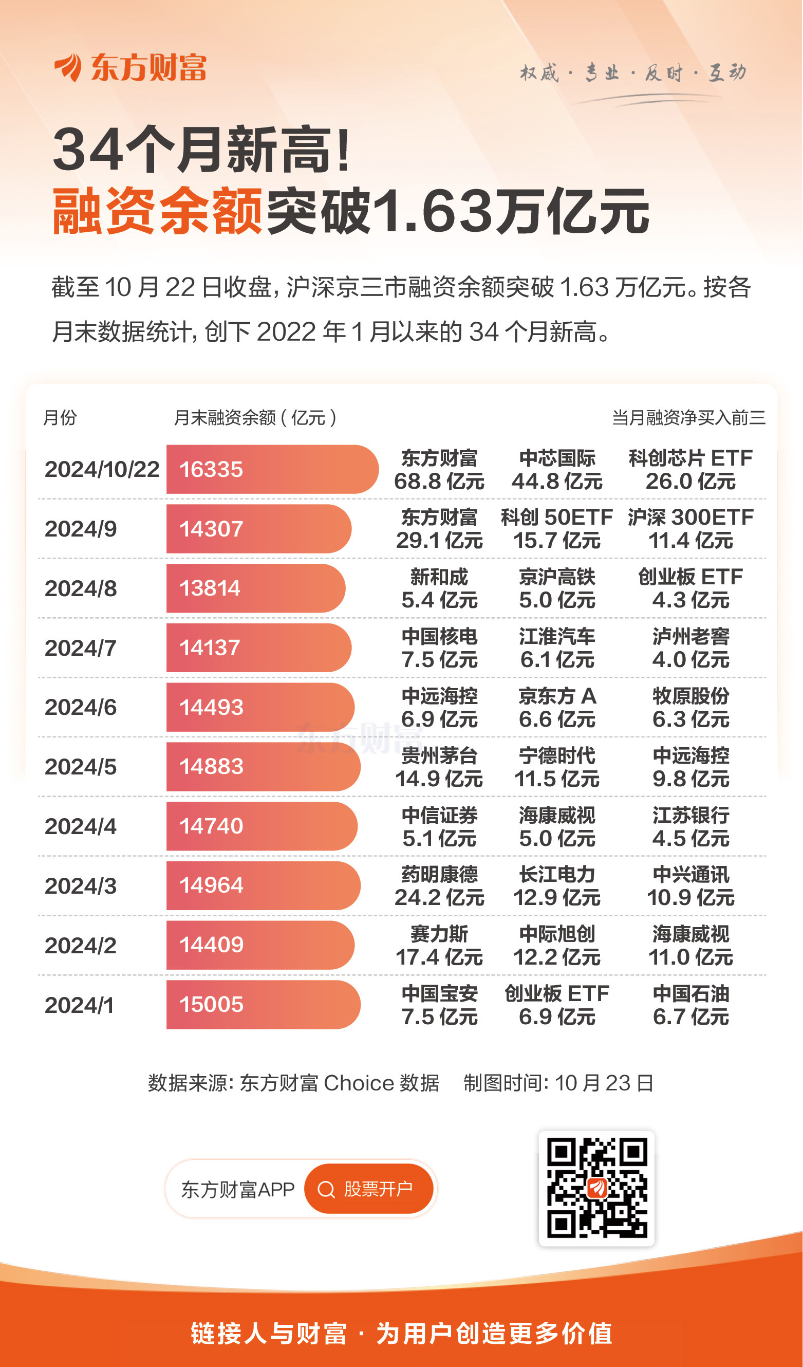 跑赢低利率时代，五大上市险企总投资收益率均超5%
