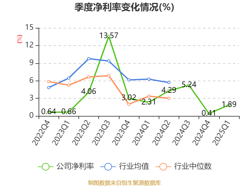 国光电器涨停，机构净卖出165.98万元，深股通净卖出2859.40万元