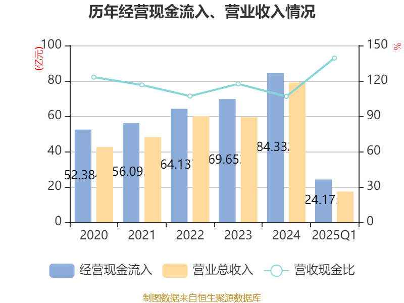 国光电器涨停，机构净卖出165.98万元，深股通净卖出2859.40万元