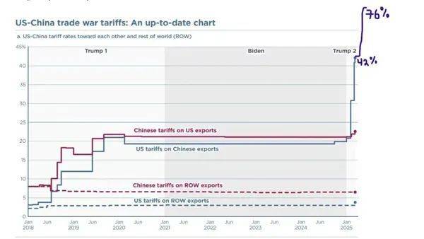 驻几内亚比绍大使杨仁火就美国滥施关税问题接受几比主流媒体专访