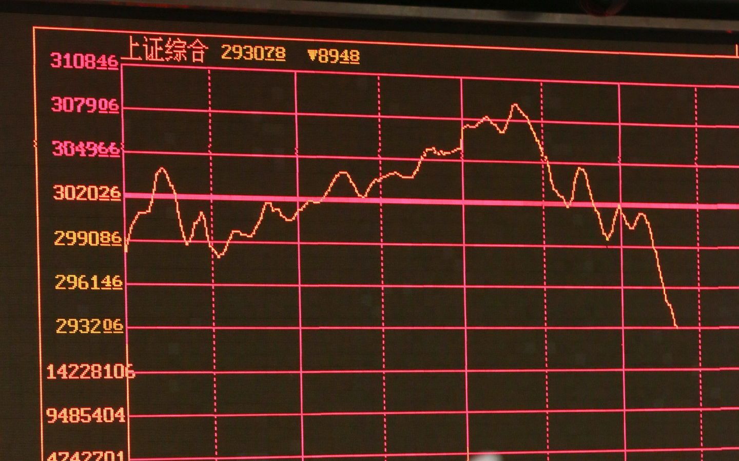 王子新材录得6天5板