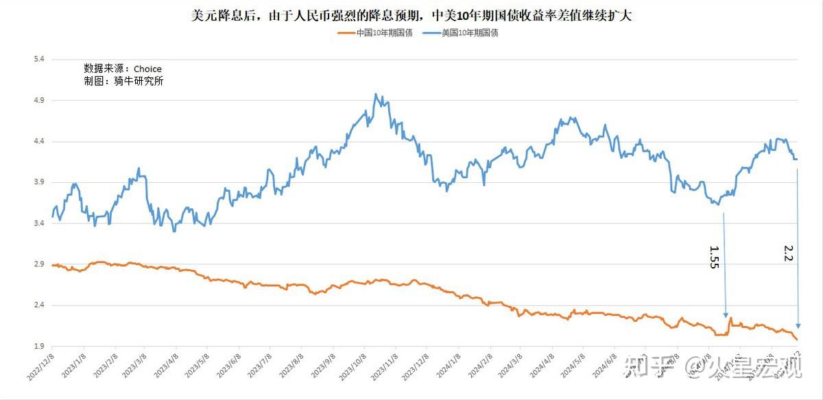 国债期货早盘收盘 10年期主力合约跌0.07%