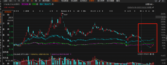中证中小投资者服务中心有限责任公司原党委书记、董事长夏建亭被开除党籍和公职