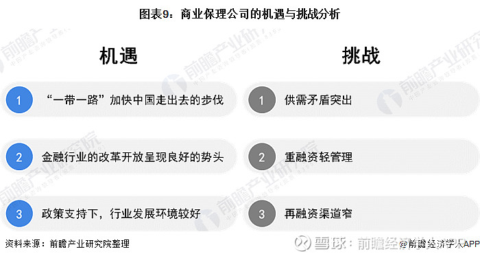 罗多式联运发展挑战与机遇并存