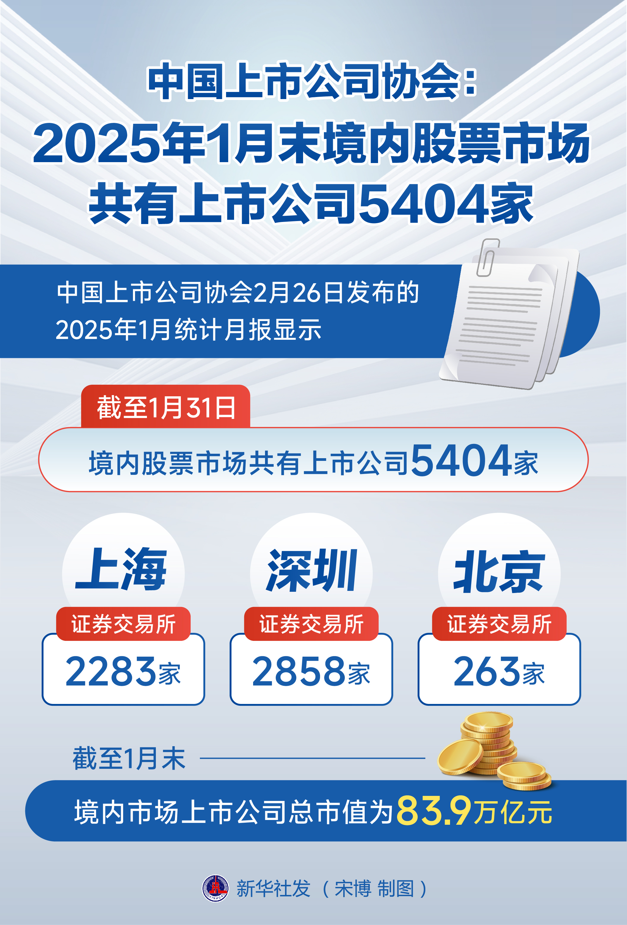 中新赛克：公司2025年5月20日股东人数为24526人