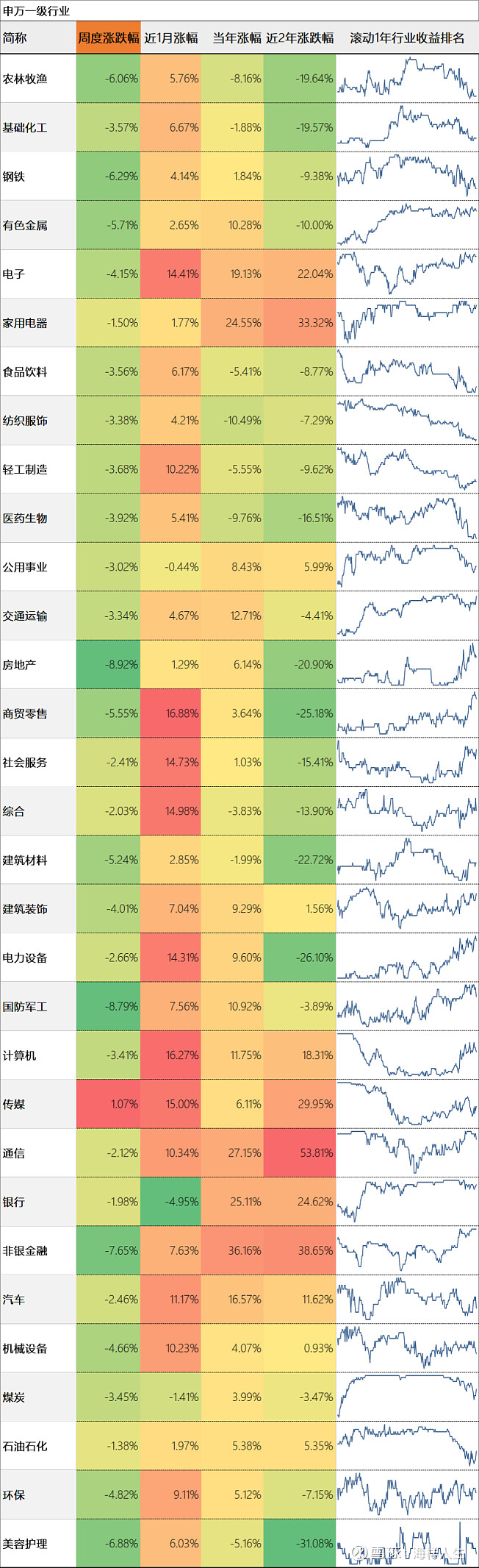 债市收盘|50年期国债发飞，国债期货全线上涨