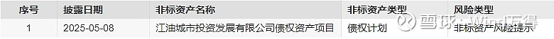 债市日报：5月23日