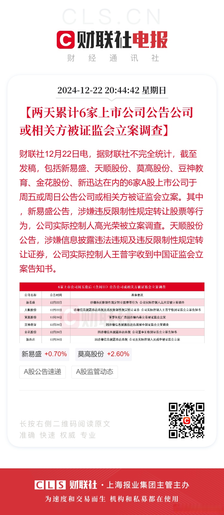 中国神华拟收购财务公司7.43%股权;金花股份董事长邢雅江被立案|公告精选