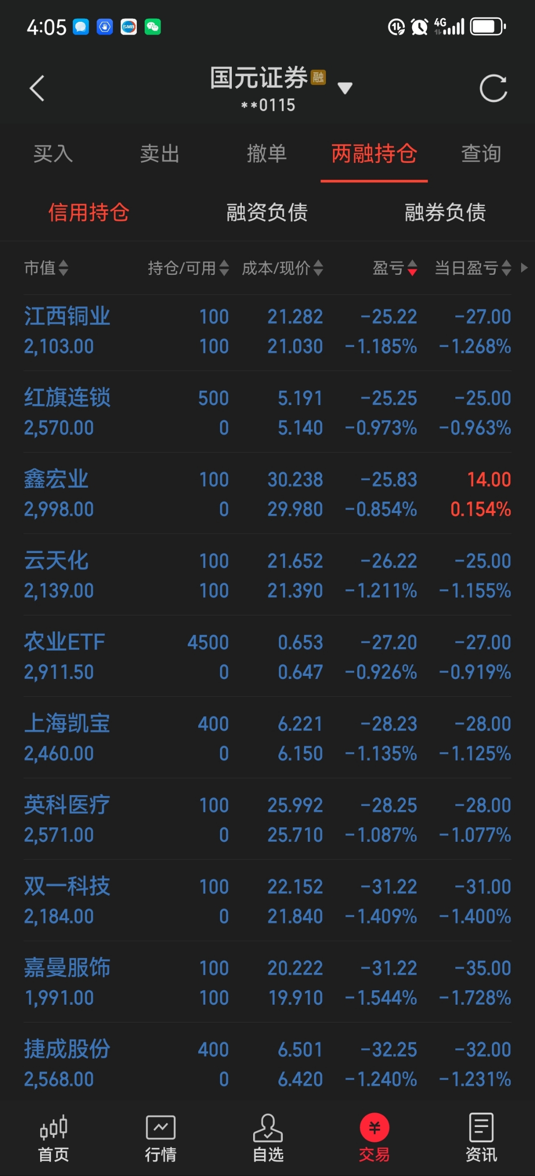 82只个股连续5日或5日以上获融资净买入