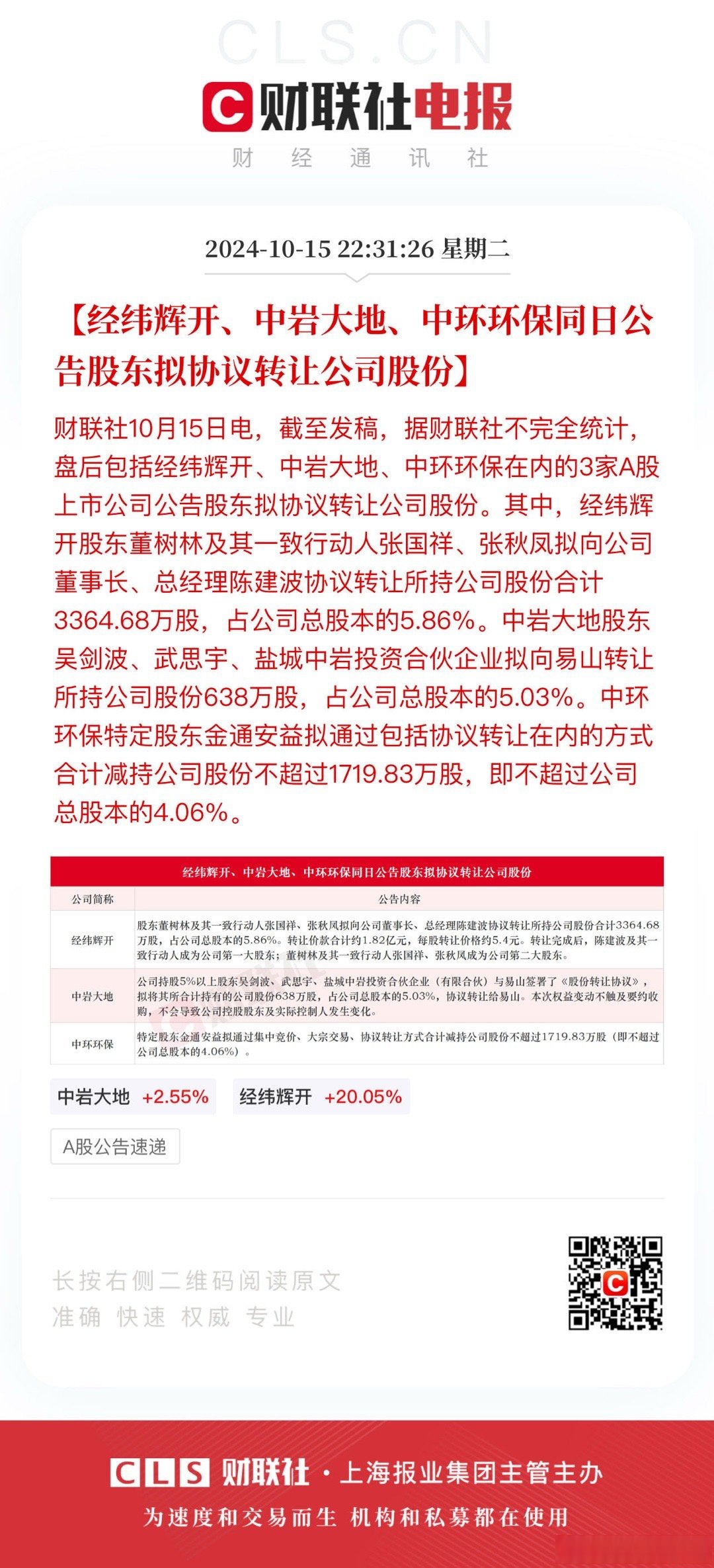 恒锋信息：控股股东、实控人终止协议转让公司部分股份