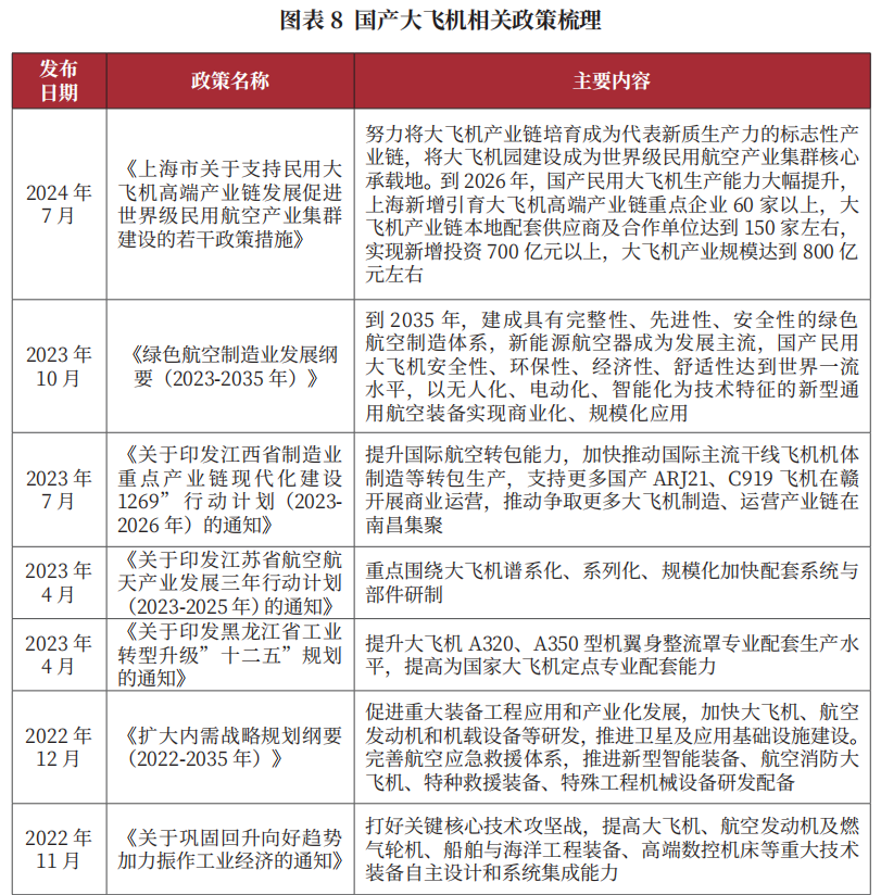 中国航发召开中长期发展战略及“十五五”规划首场研讨会