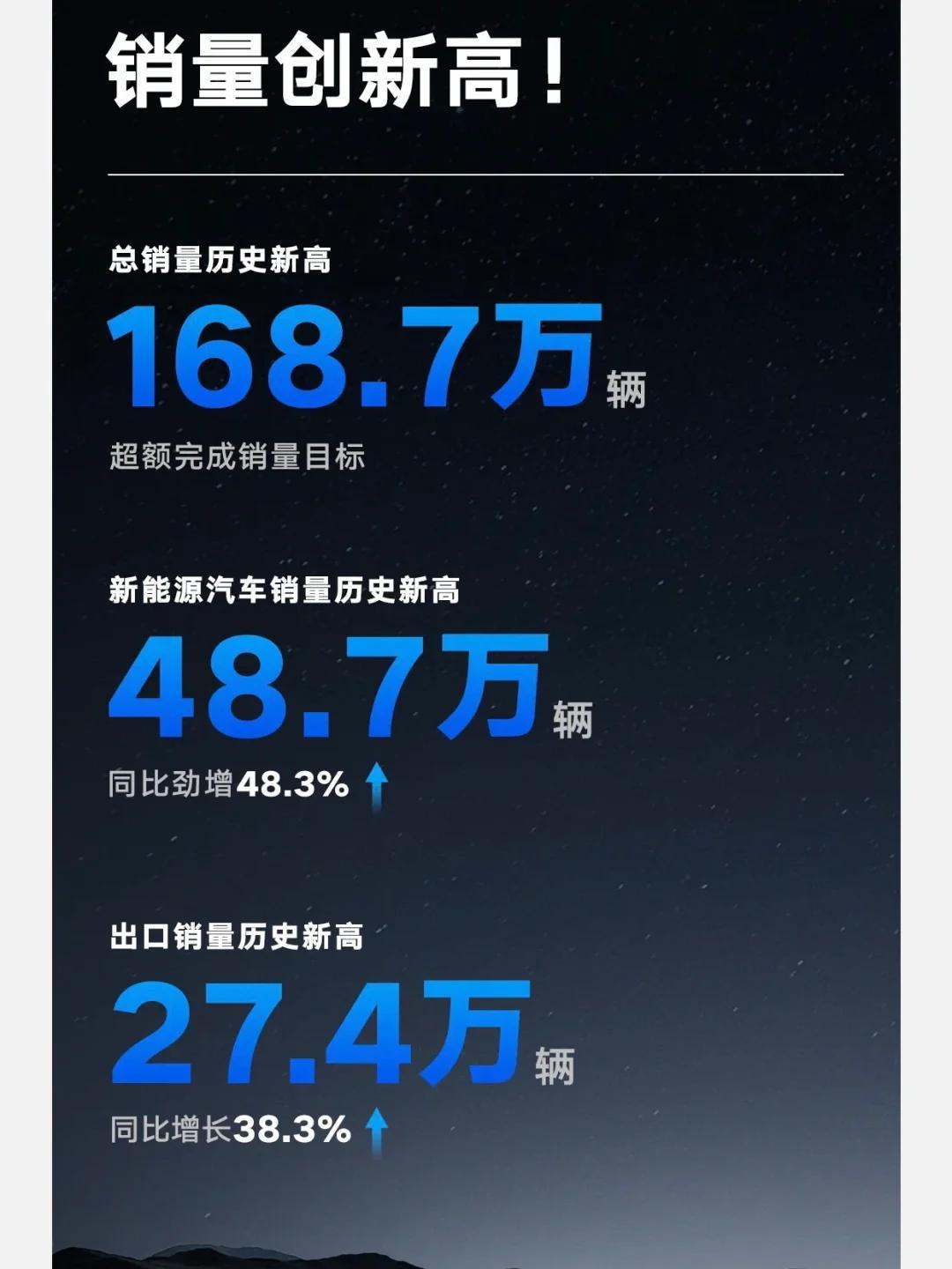 同程旅行2025年第一季度财报发布：营收、利润双增长