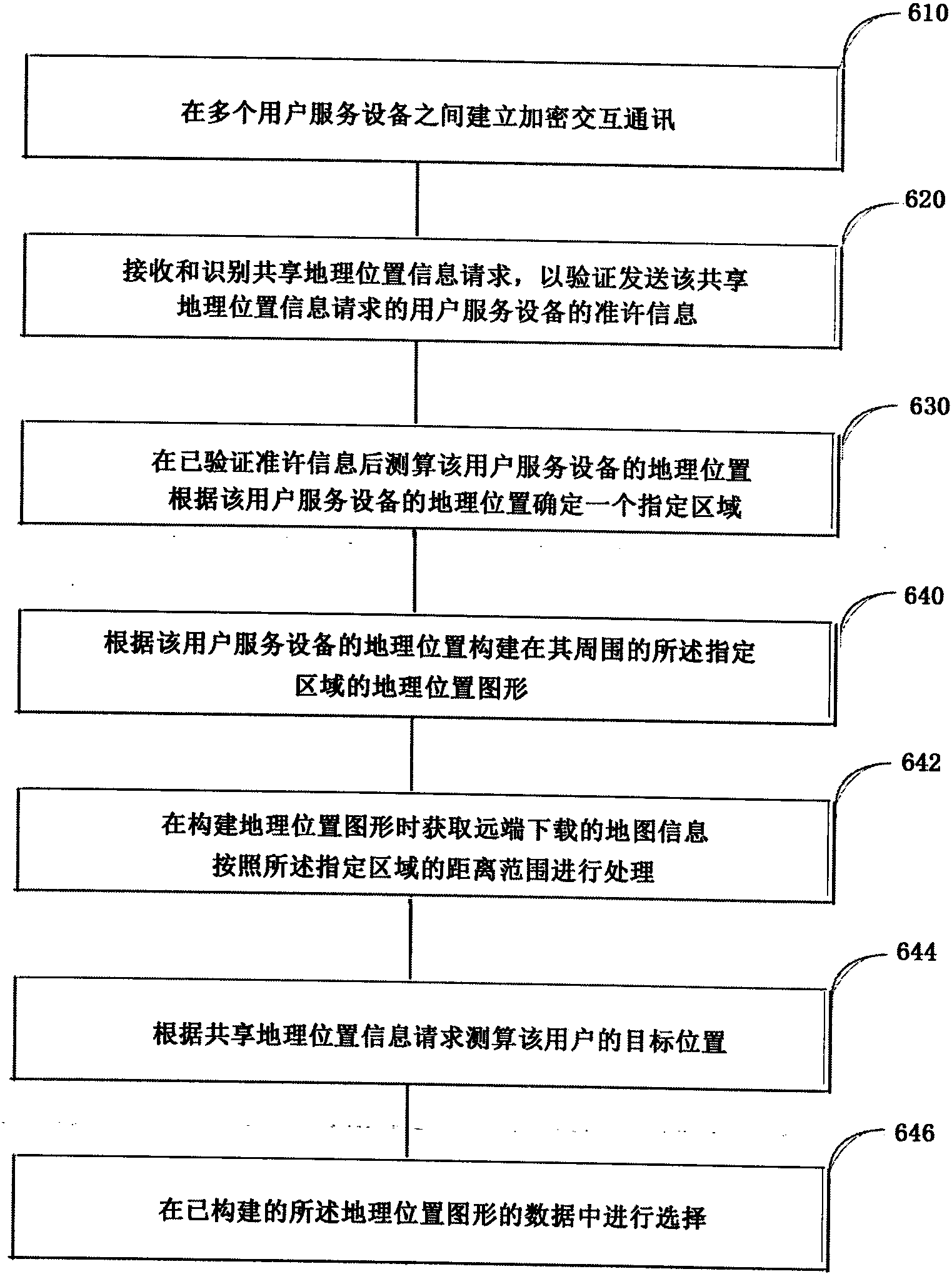 建设银行获得发明专利授权：“一种地理位置识别方法、装置及设备”