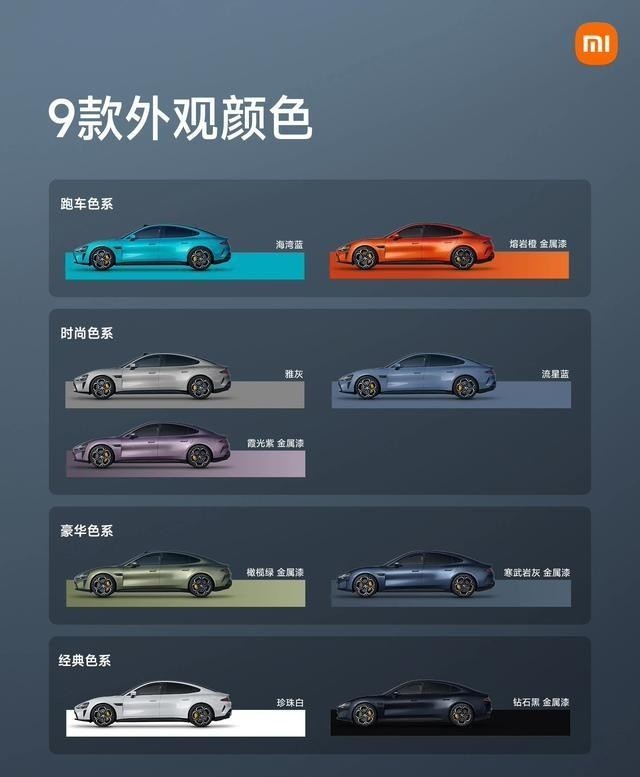 SUV也有了，小米汽车还缺什么？