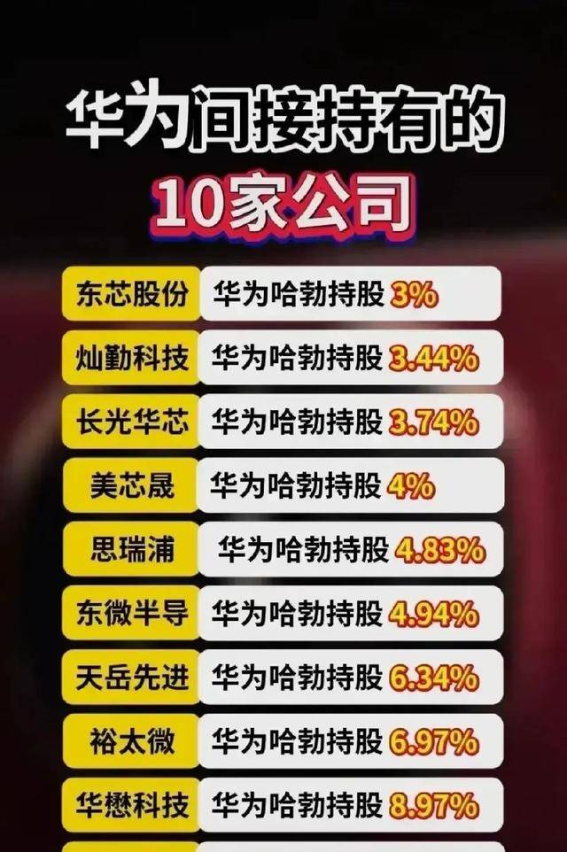 三六零成立数字科技公司 含广播电视节目制作经营业务