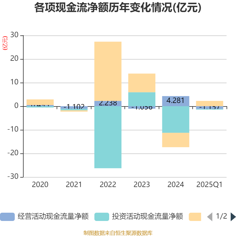 中科蓝讯5月23日大宗交易成交319.19万元