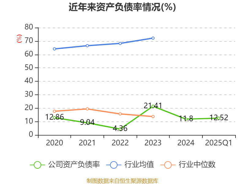 中科蓝讯5月23日大宗交易成交319.19万元