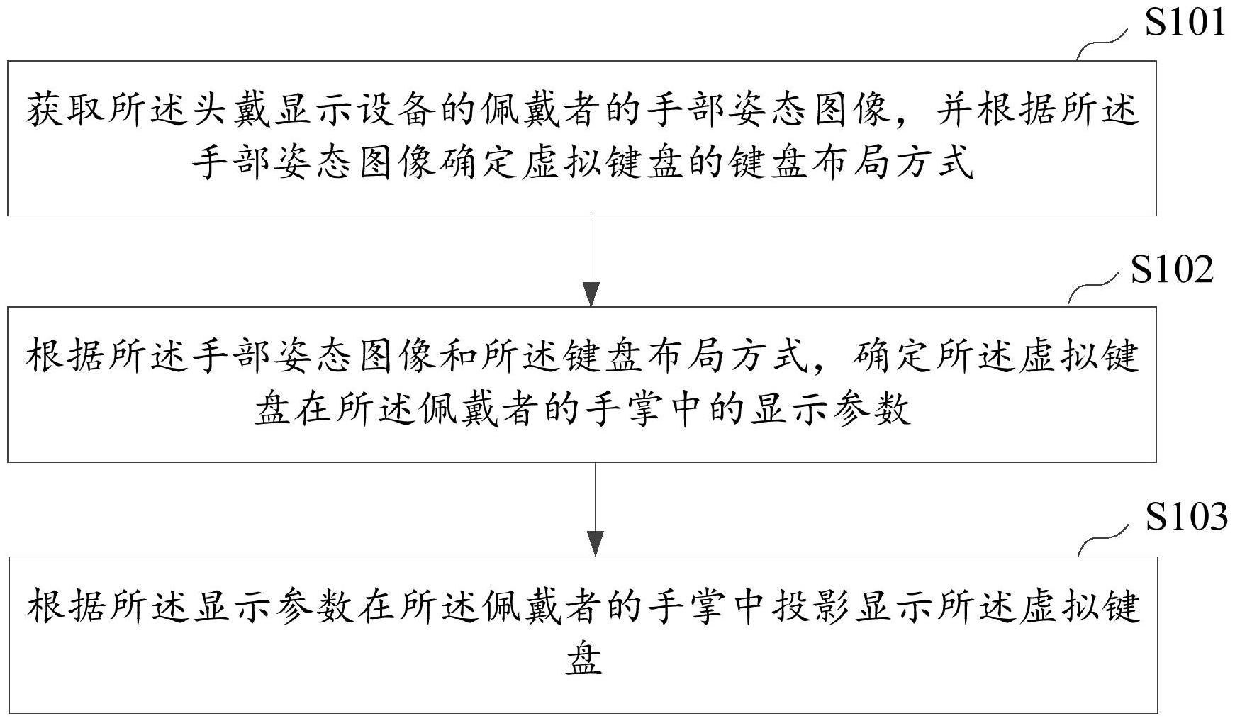 深圳燃气获得发明专利授权：“一种大变形有限元模型构建方法、装置、终端及介质”