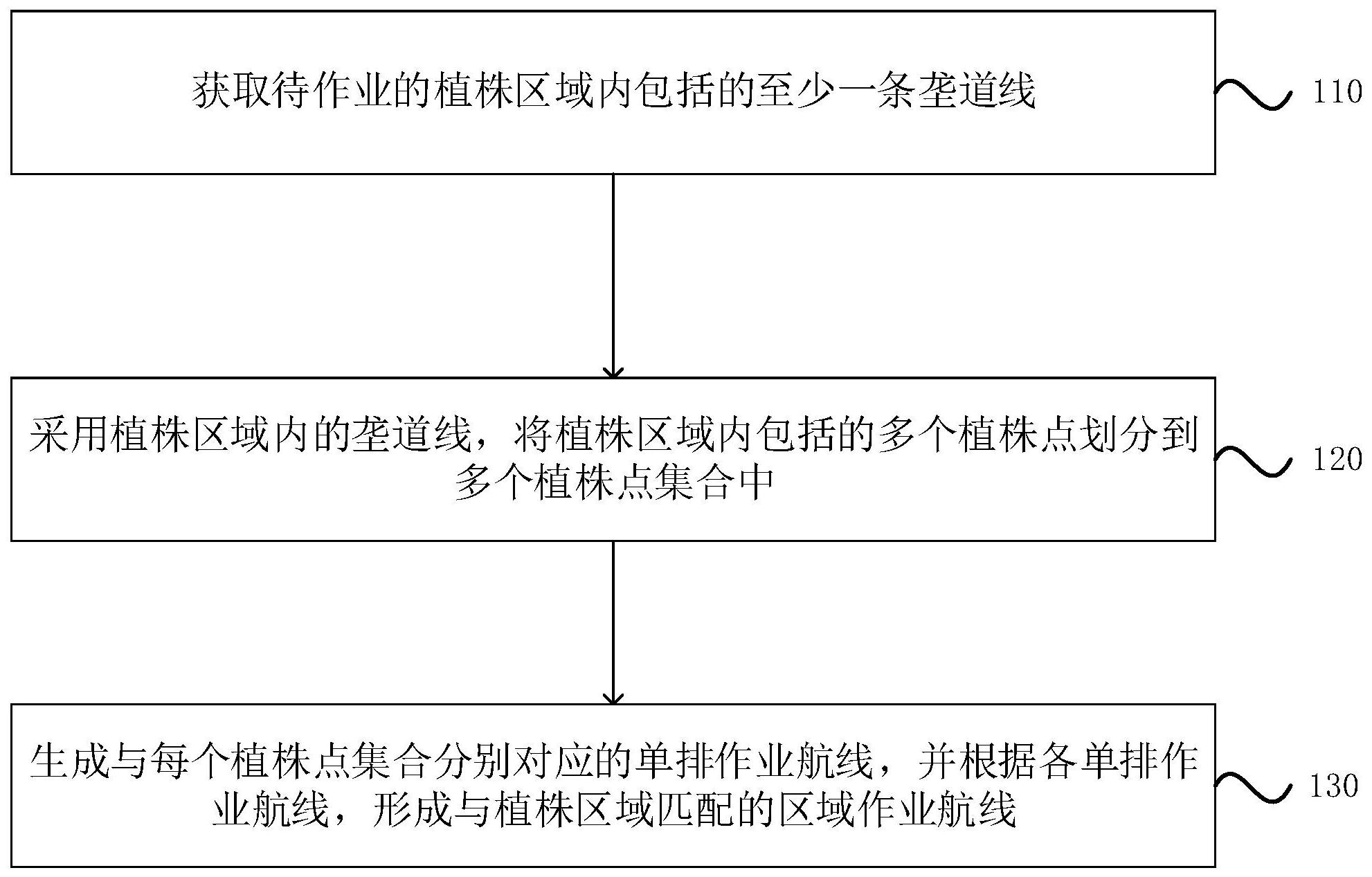 深圳燃气获得发明专利授权：“一种大变形有限元模型构建方法、装置、终端及介质”