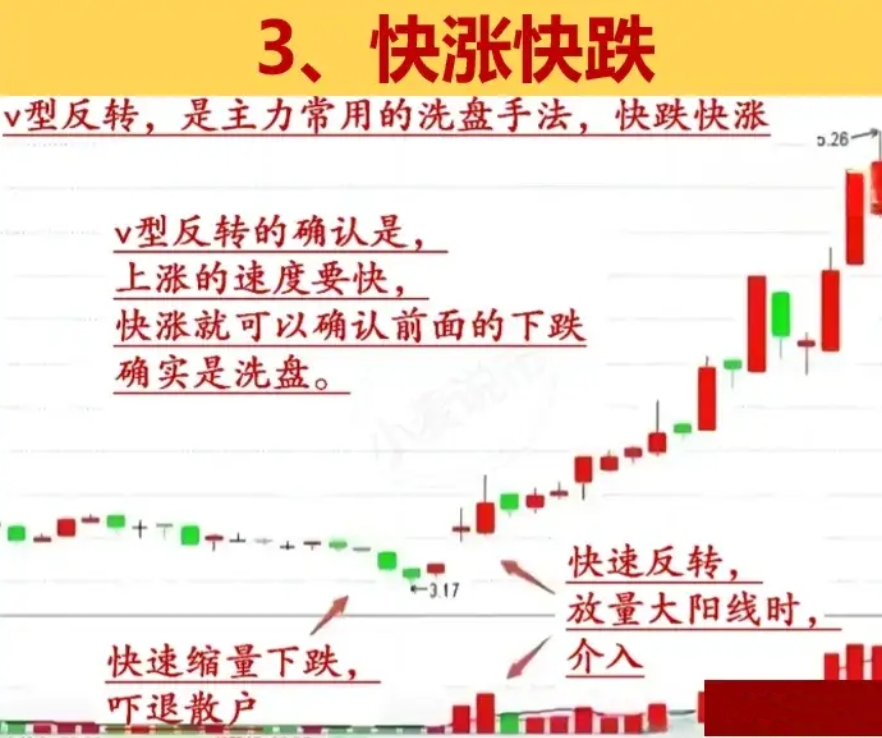 94只股成交活跃，筹码大换手（附股）