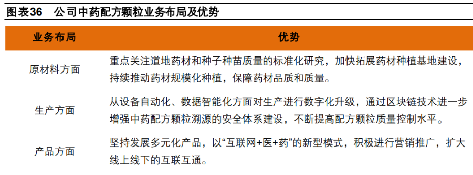 政策+产业双轮驱动 创新药激活医药板块