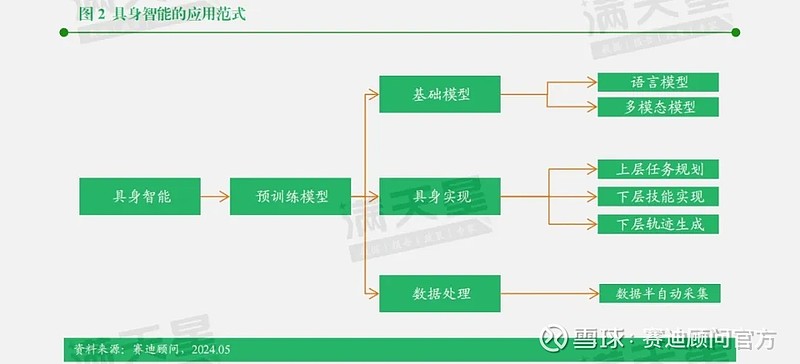保鲜+AI+场景 差异化创新成冰箱行业破局关键
