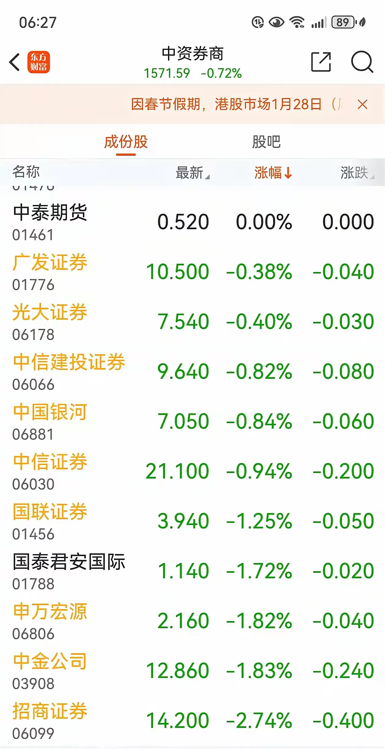 富国国证港股通消费主题ETF今日起发售