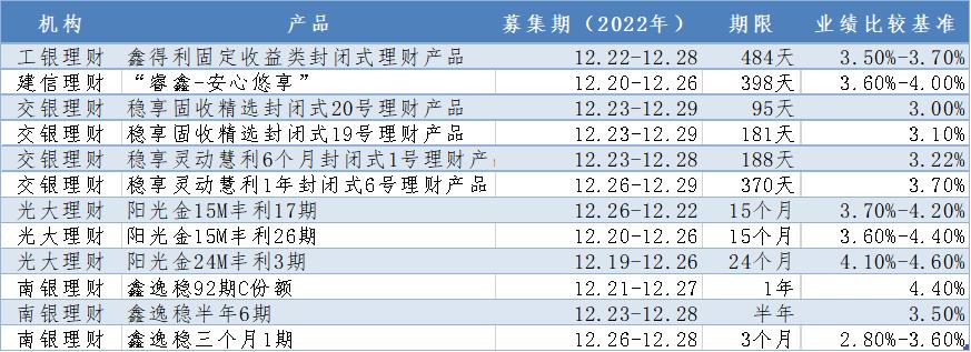 银行可转债提前赎回潮或来袭，杭银转债距触发条款一步之遥