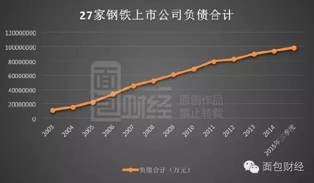 银行可转债提前赎回潮或来袭，杭银转债距触发条款一步之遥