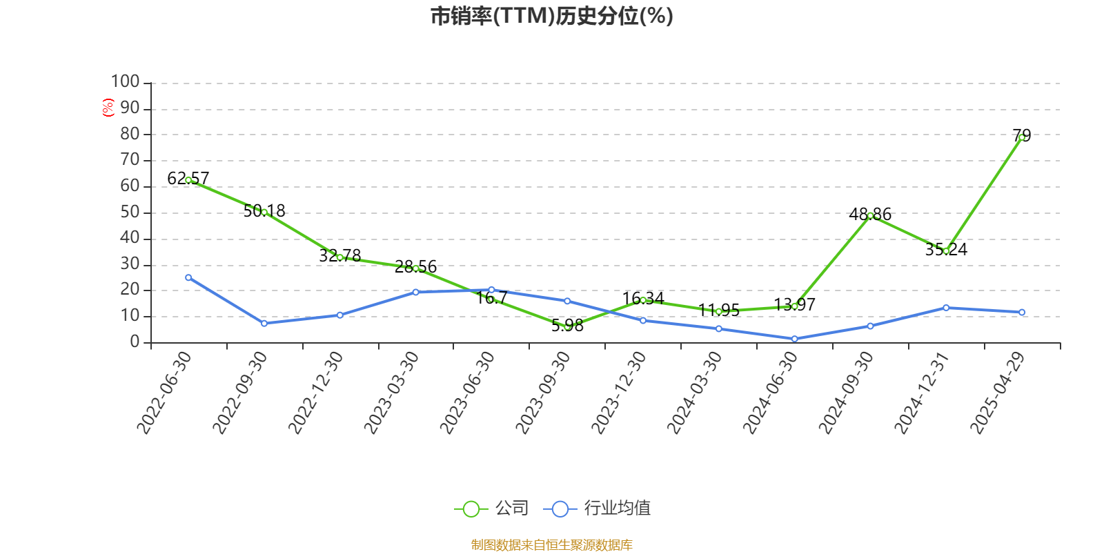 复洁环保：签订2.44亿元日常经营重大合同