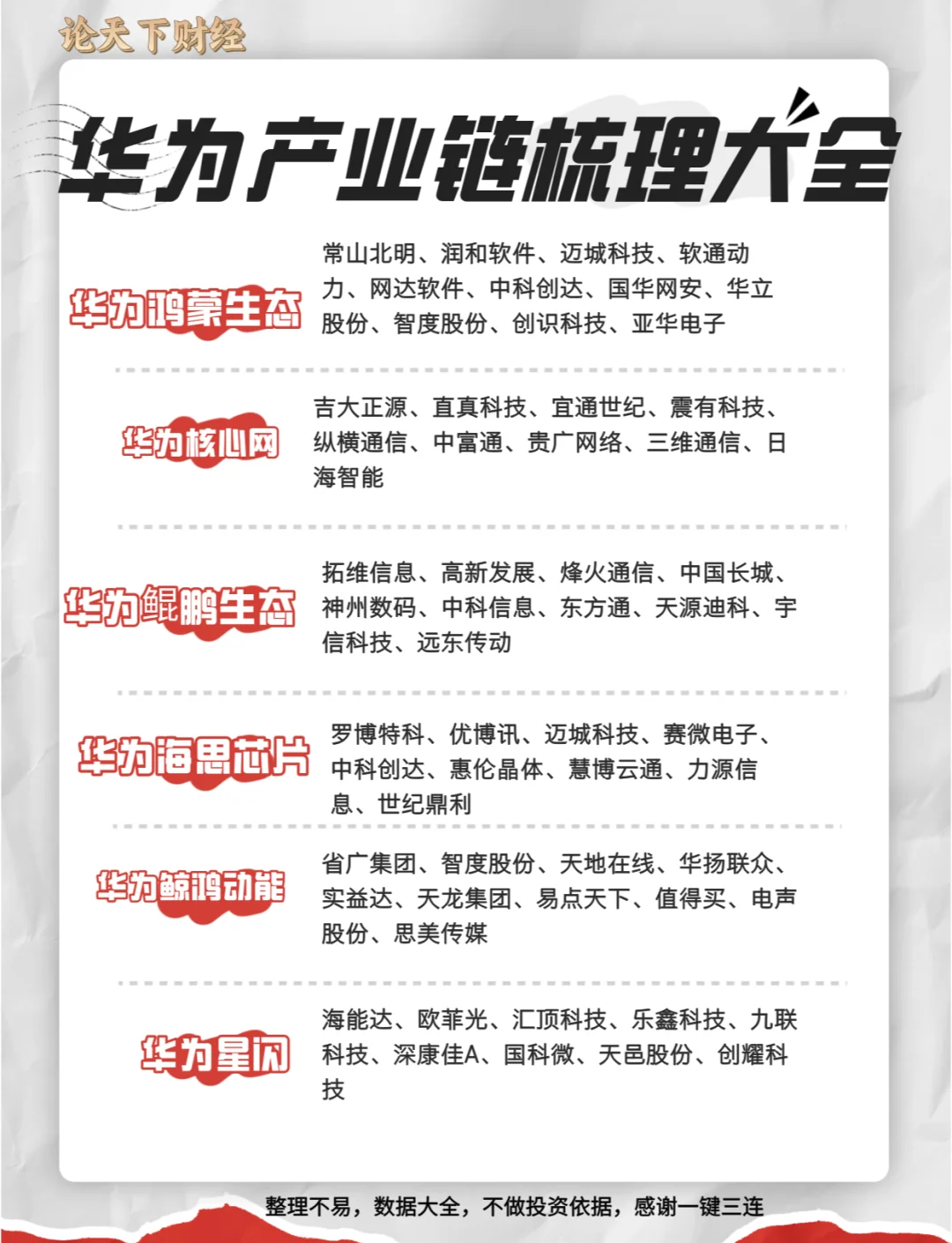 东芯股份：上海砺算收到首批封装完成的G100芯片 并完成主要功能测试