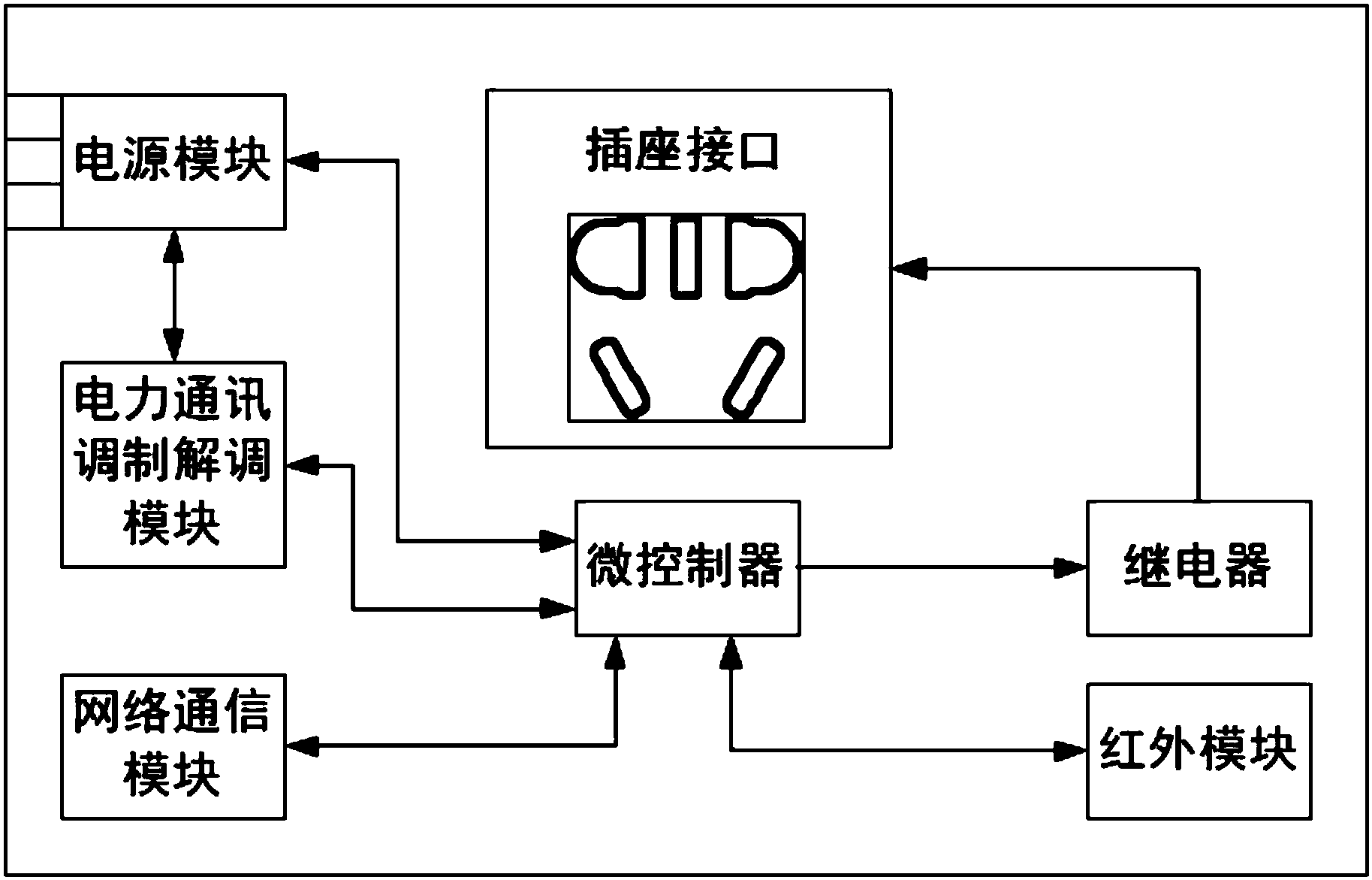 佳禾智能获得外观设计专利授权：“无线蓝牙耳机（A0377N）”