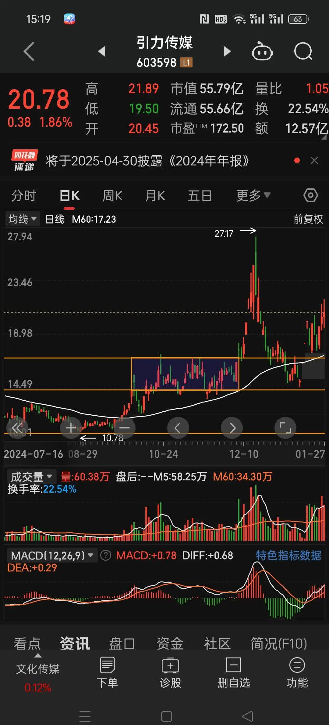 610只股短线走稳 站上五日均线