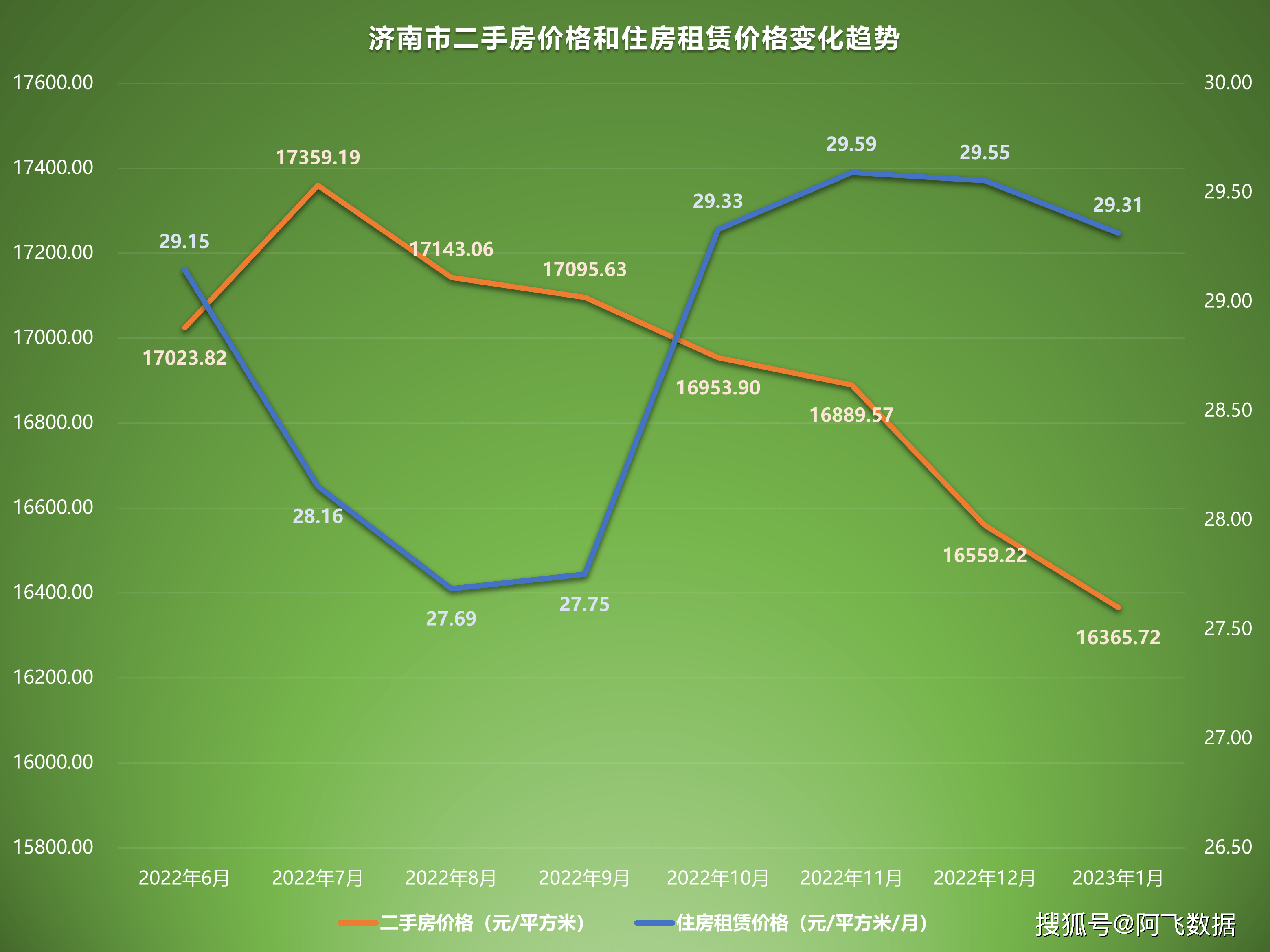德国法兰克福DAX指数ETF今日合计成交额5.72亿元，环比增加139.92%