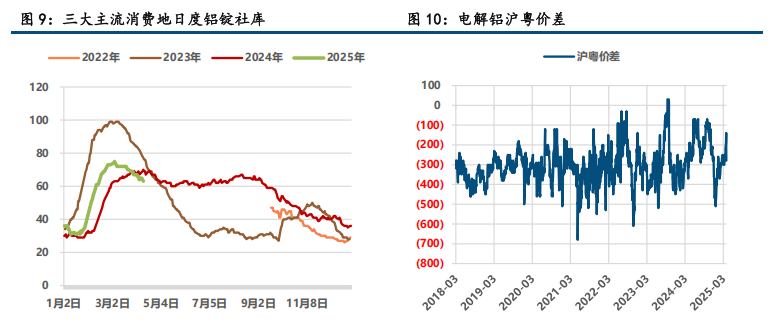 中信建投：预计债市以震荡为主 DR001中枢仍在1.4%附近
