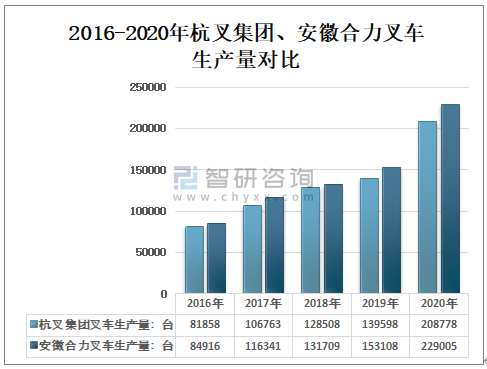 丽珠集团：公司中药板块预计将实现稳健恢复性增长