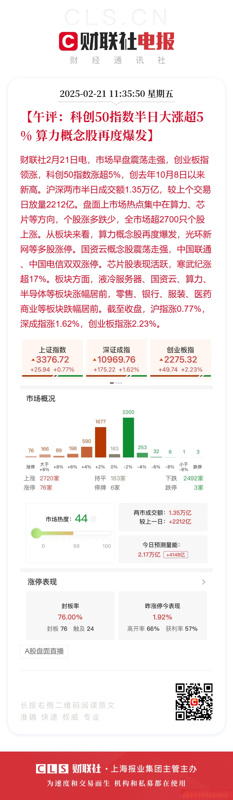 科创板平均股价29.29元，11股股价超200元