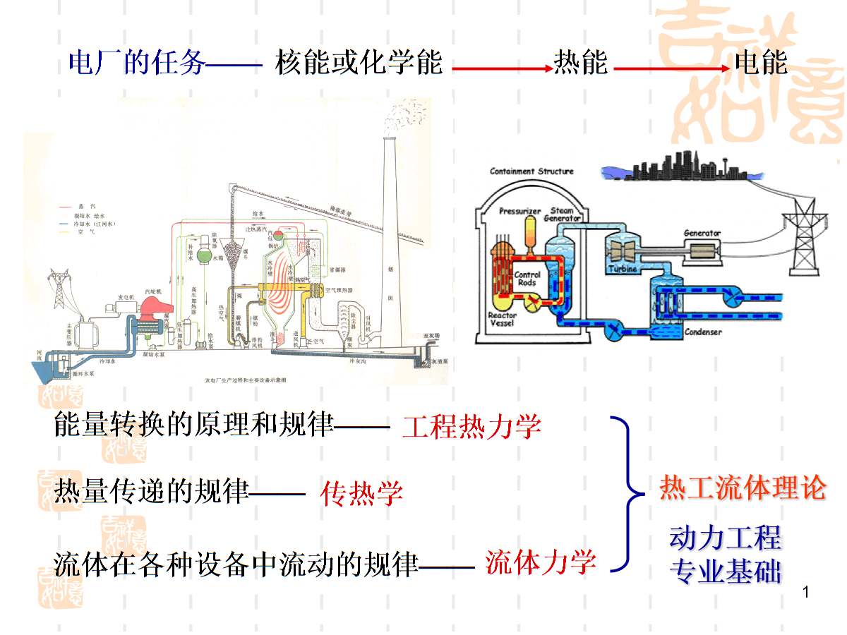 国统股份：公司PCCP产品可以应用于核电厂冷却水循环系统