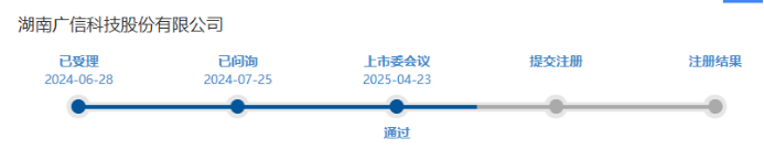 北交所新增受理豪德数控IPO申请