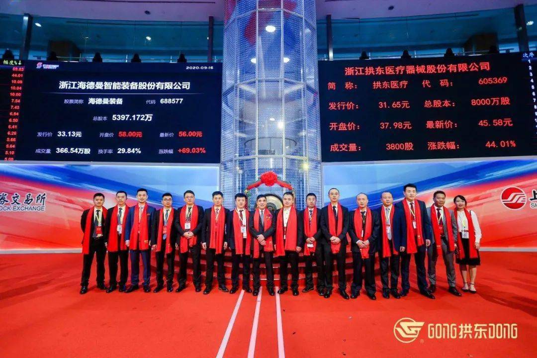 拱东医疗获得发明专利授权：“基于超声喷雾的薄膜微流控芯片自动键合装置”