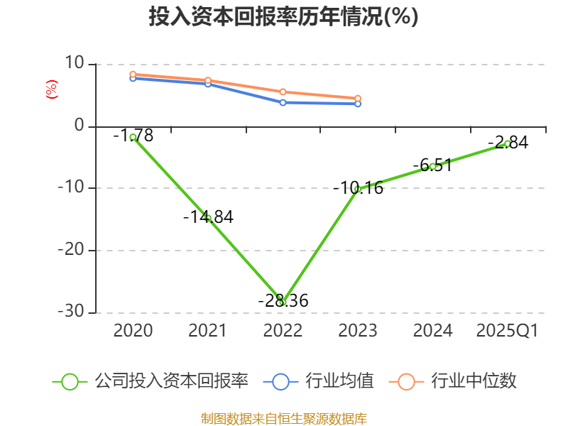 滨海能源跌停，龙虎榜上机构买入2238.98万元，卖出2784.29万元