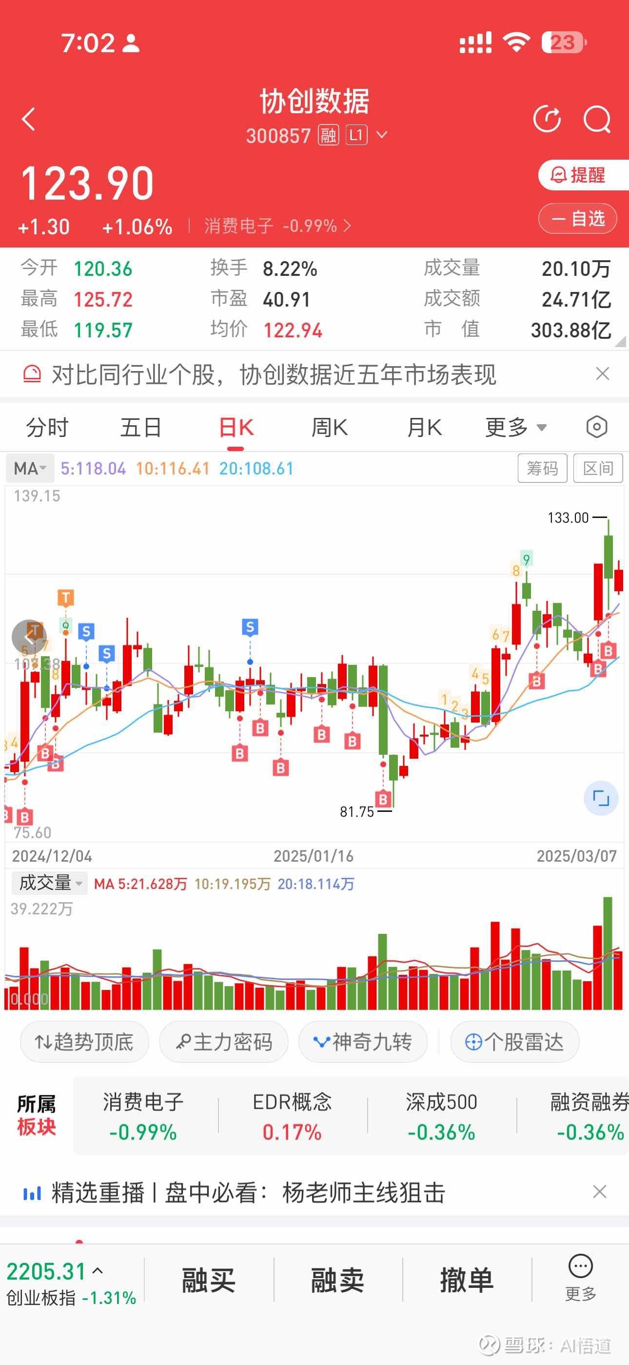 协创数据：拟不超40亿元采购服务器用于提供算力租赁服务